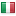 blogs-italia.com hosted country